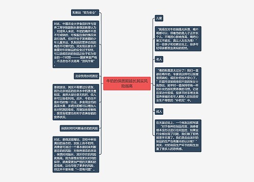 牛奶的保质期越长其实风险越高