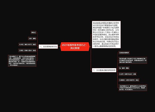 2021年国考备考技巧之：类比推理