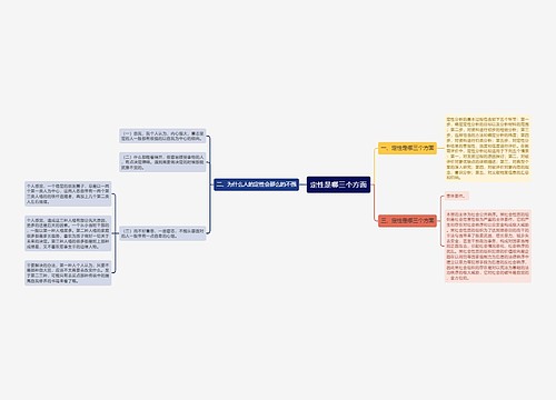 定性是哪三个方面