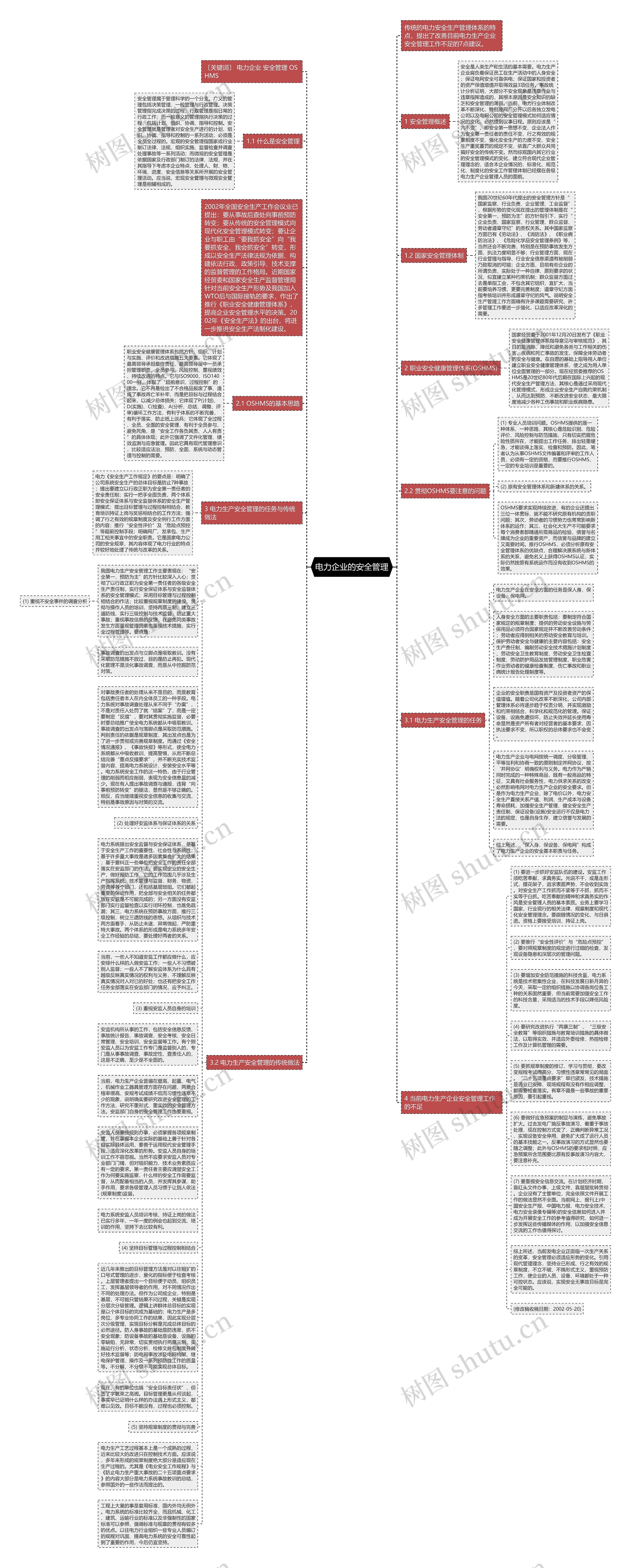 电力企业的安全管理思维导图