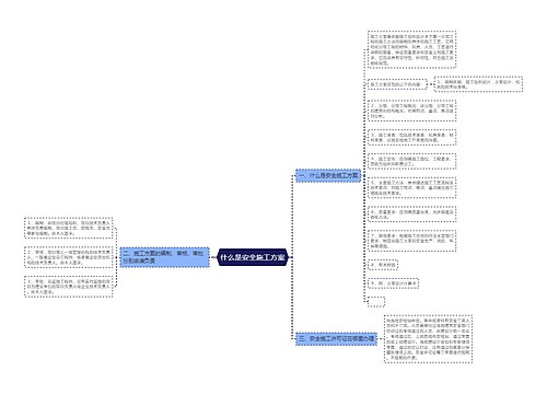 什么是安全施工方案