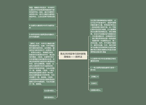 重庆2020国考行测判断推理模块——搭桥法