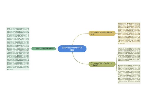 浅谈安全生产管理与实际效应