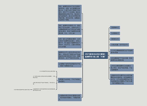 2021国考申论范文解读：直播带货 需上悬“天眼”