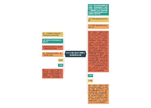 2021年重庆国考行测题目选项逻辑性考题