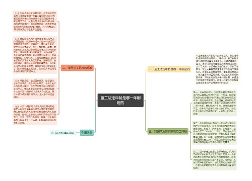 童工法定年龄是哪一年制定的