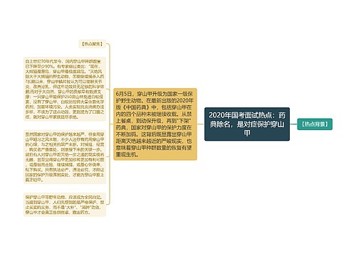 2020年国考面试热点：药典除名，是对症保护穿山甲