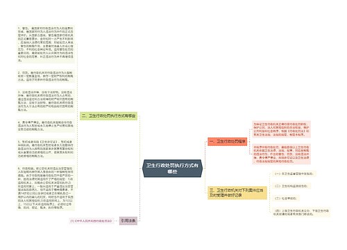 卫生行政处罚执行方式有哪些