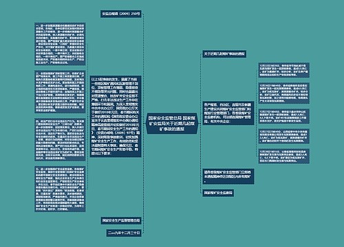 国家安全监管总局 国家煤矿安监局关于近期几起煤矿事故的通报