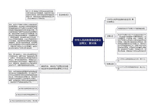 中华人民共和国食品安全法释义：第32条