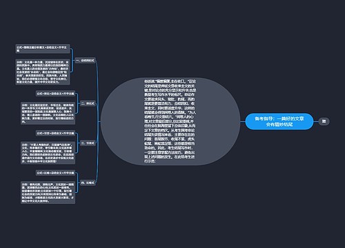 备考指导：一篇好的文章会有精妙结尾