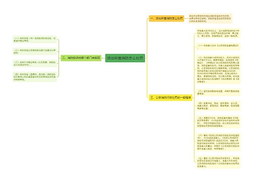 派出所查消防怎么处罚