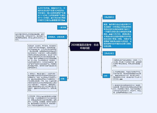 2020青海面试备考：生态环境问题