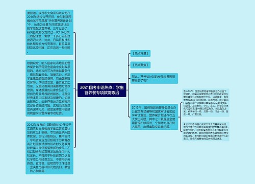 2021国考申论热点：学生营养餐专项款需政治