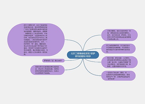 北京工商局抽检发现1款萨琪玛铝超标3倍多