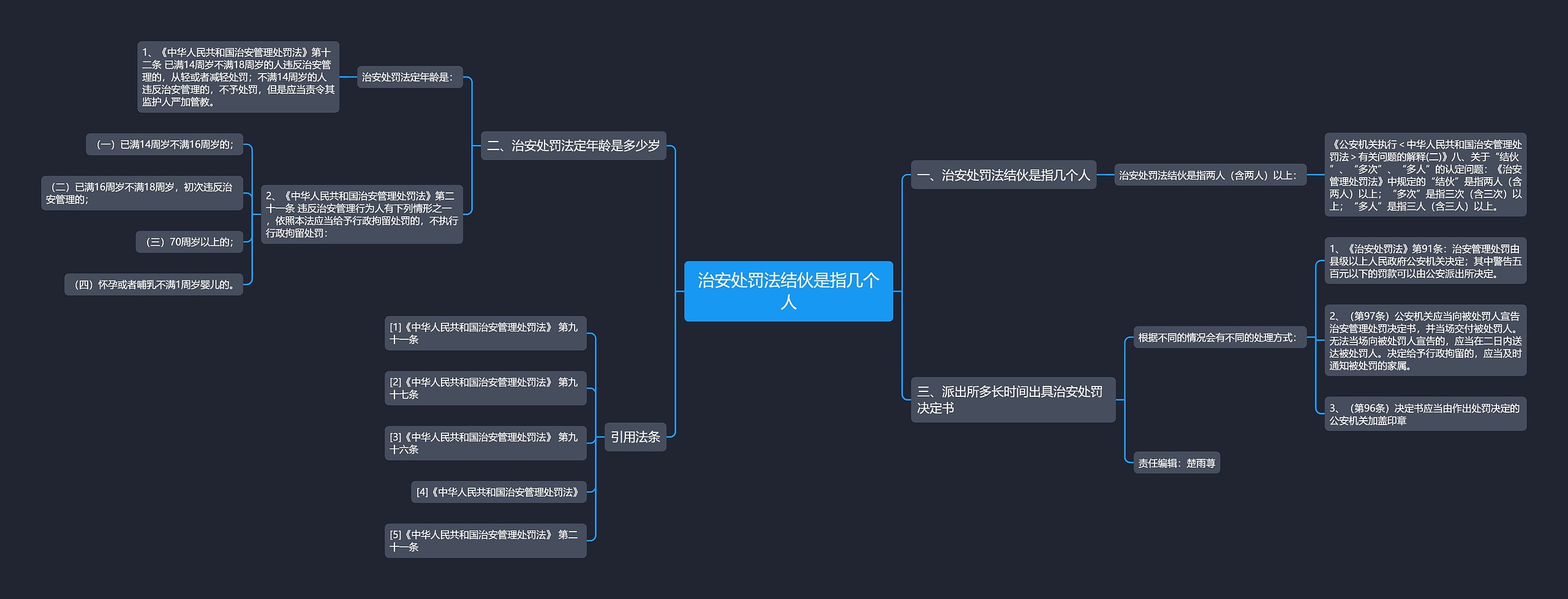治安处罚法结伙是指几个人 治安处罚法结伙是指几个人