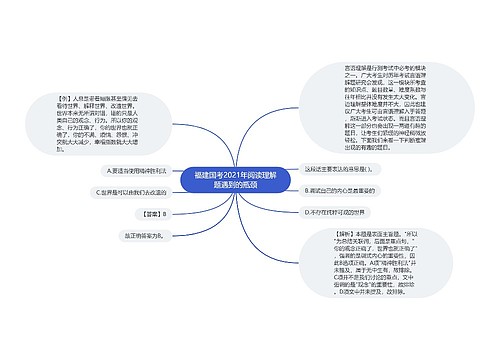 福建国考2021年阅读理解题遇到的瓶颈