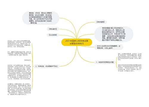 2021年国家公务员考试面试题型总结技巧