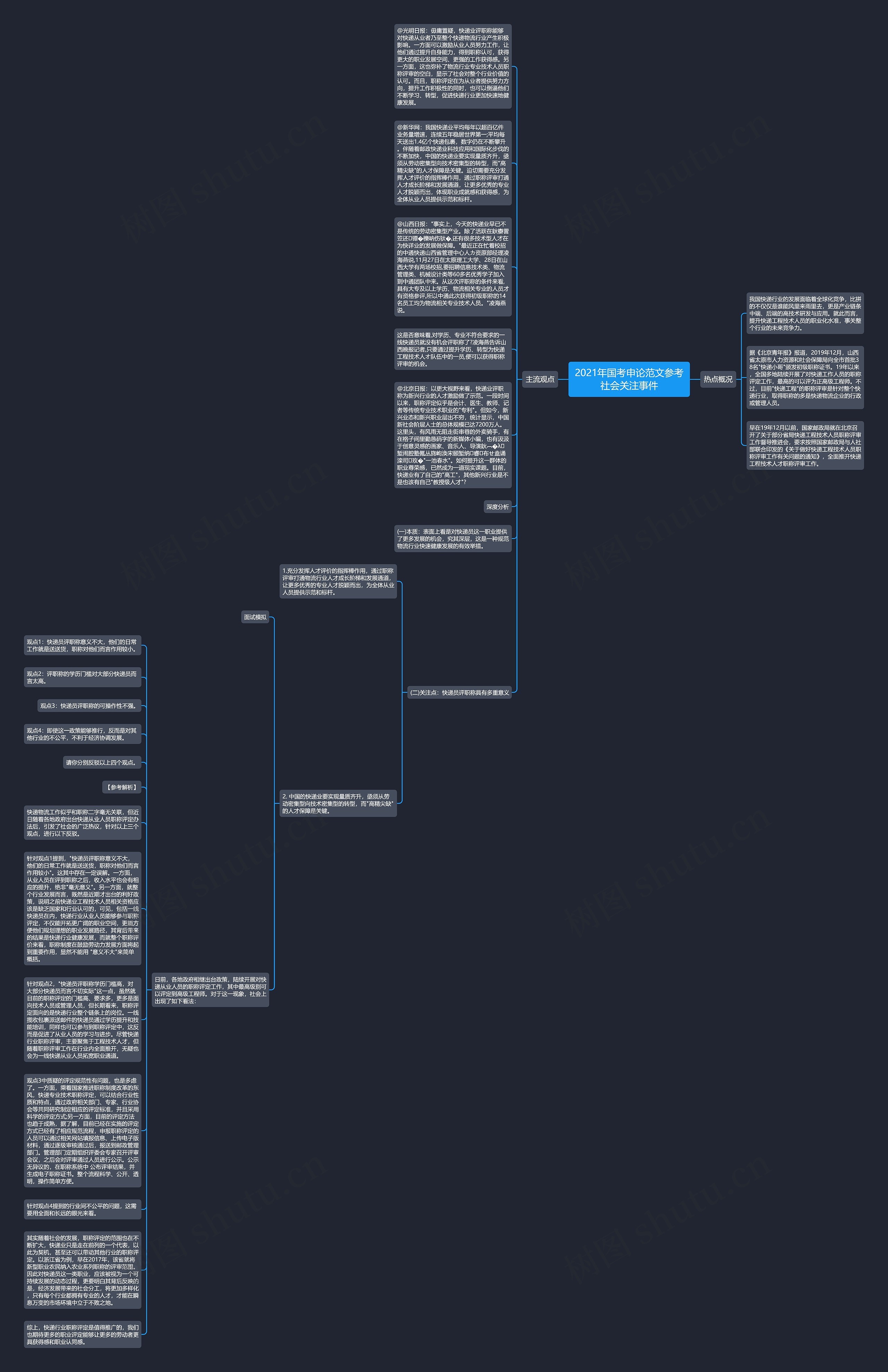 2021年国考申论范文参考社会关注事件