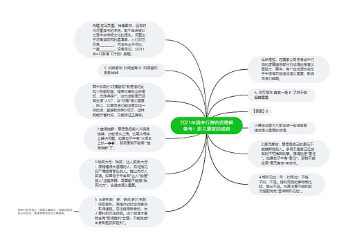 2021年国考行测言语理解备考：语义重复的成语