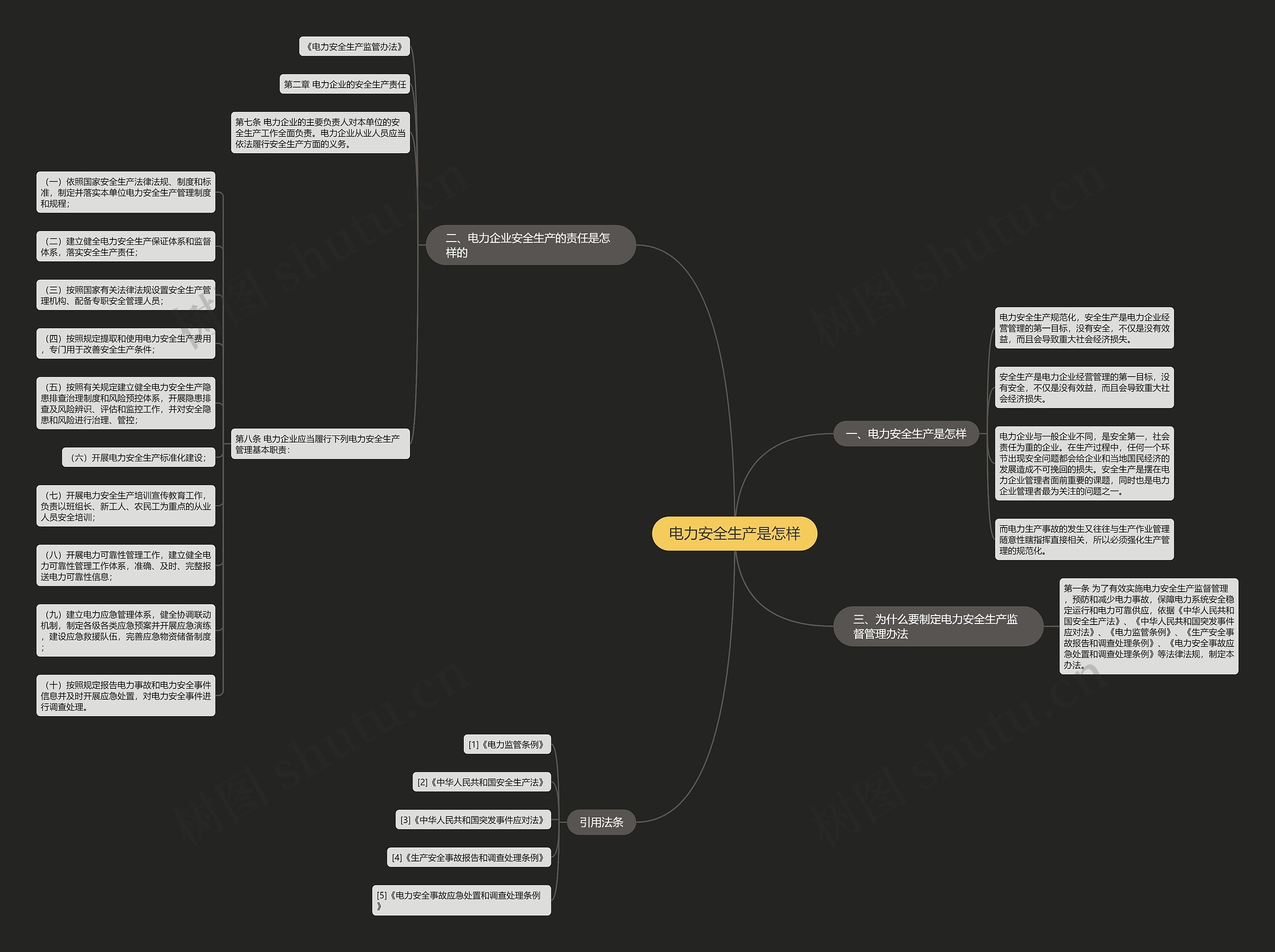 电力安全生产是怎样 电力安全生产是怎样