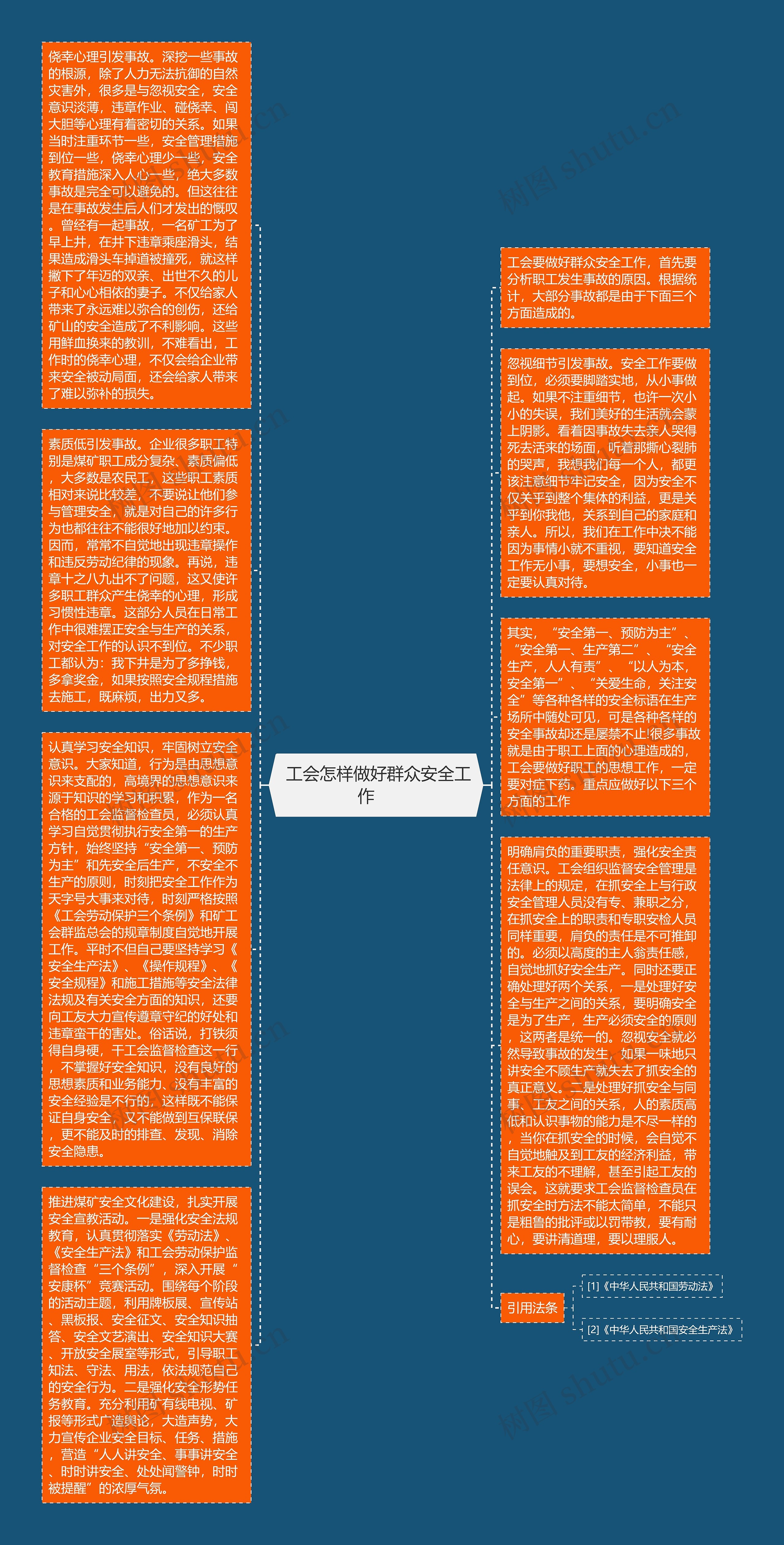  工会怎样做好群众安全工作    