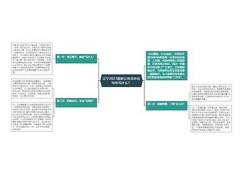 辽宁2021国家公务员申论写作写什么？