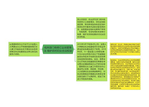 相关部门将修订土地管理法 维护农村妇女合法权益