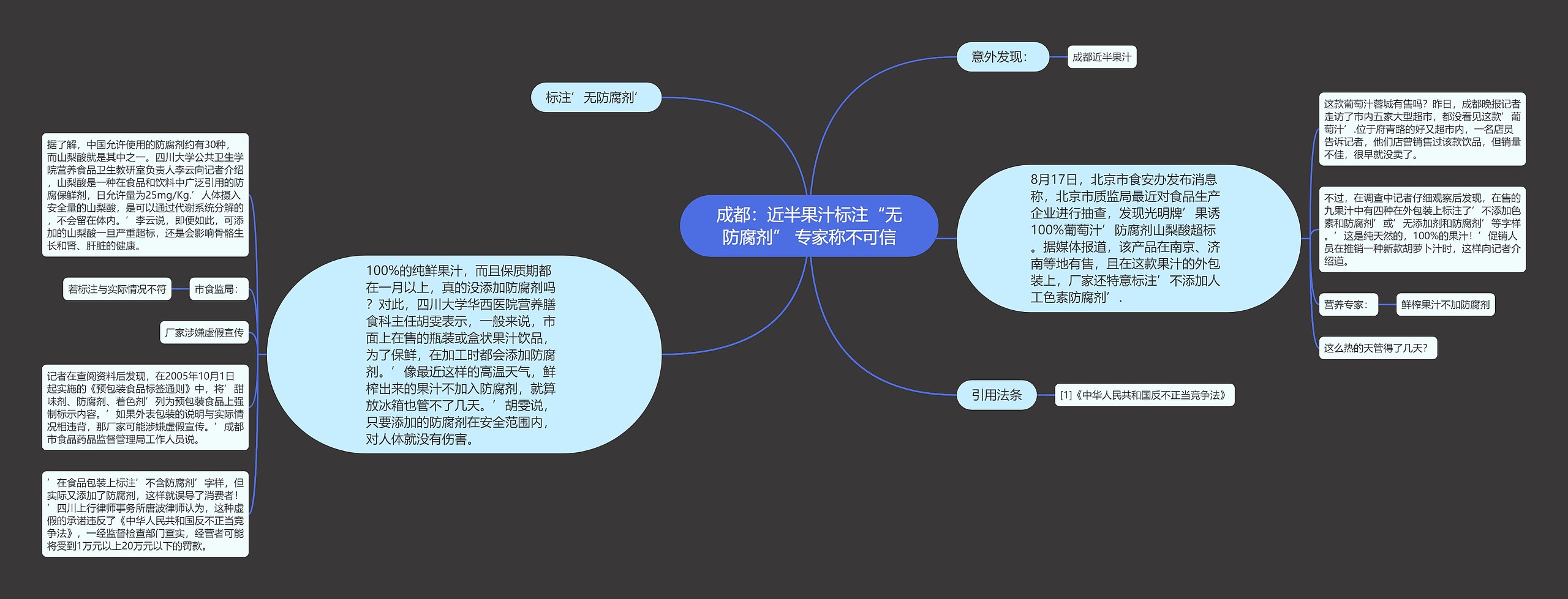 成都：近半果汁标注“无防腐剂” 专家称不可信