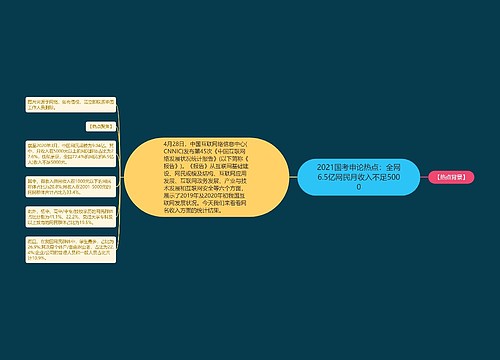 2021国考申论热点：全网6.5亿网民月收入不足5000