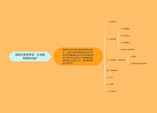 国家公务员考试：公告都有哪些内容?