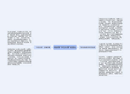 商家售"学生彩票"被查处