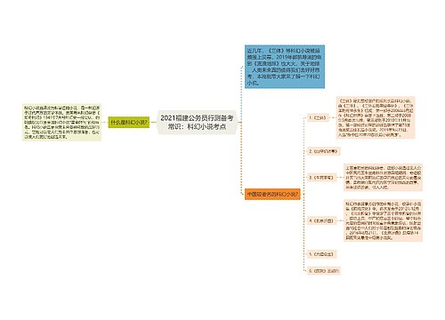 2021福建公务员行测备考常识：科幻小说考点