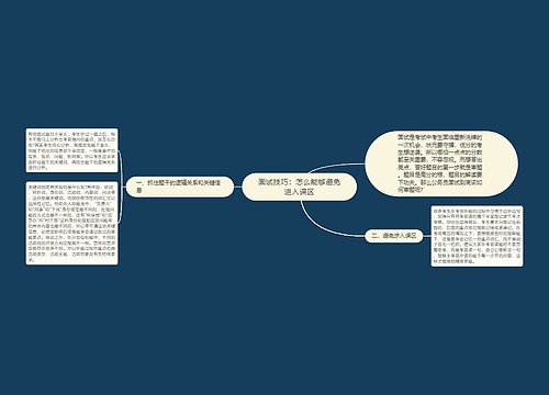 面试技巧：怎么能够避免进入误区