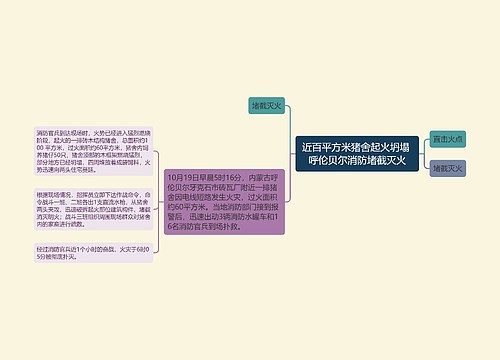 近百平方米猪舍起火坍塌 呼伦贝尔消防堵截灭火