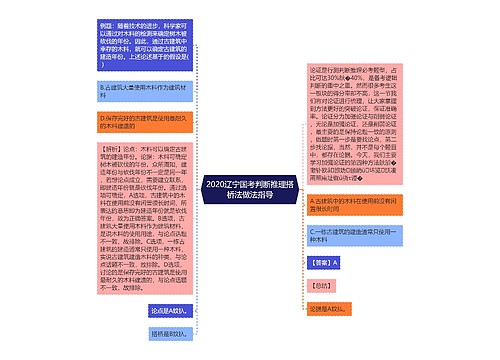 2020辽宁国考判断推理搭桥法做法指导