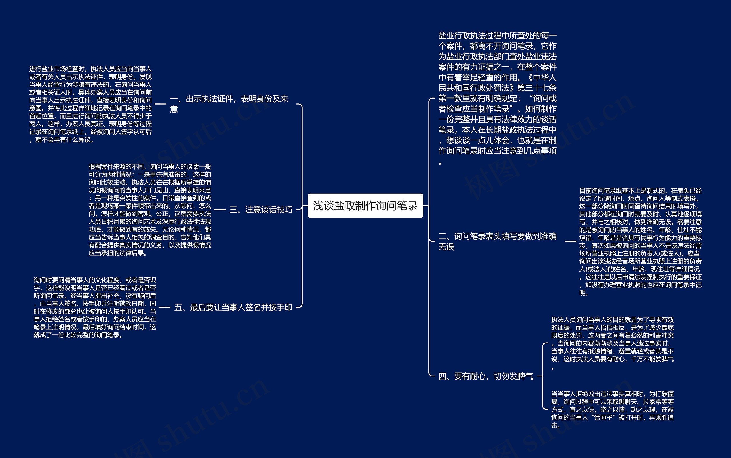 浅谈盐政制作询问笔录思维导图