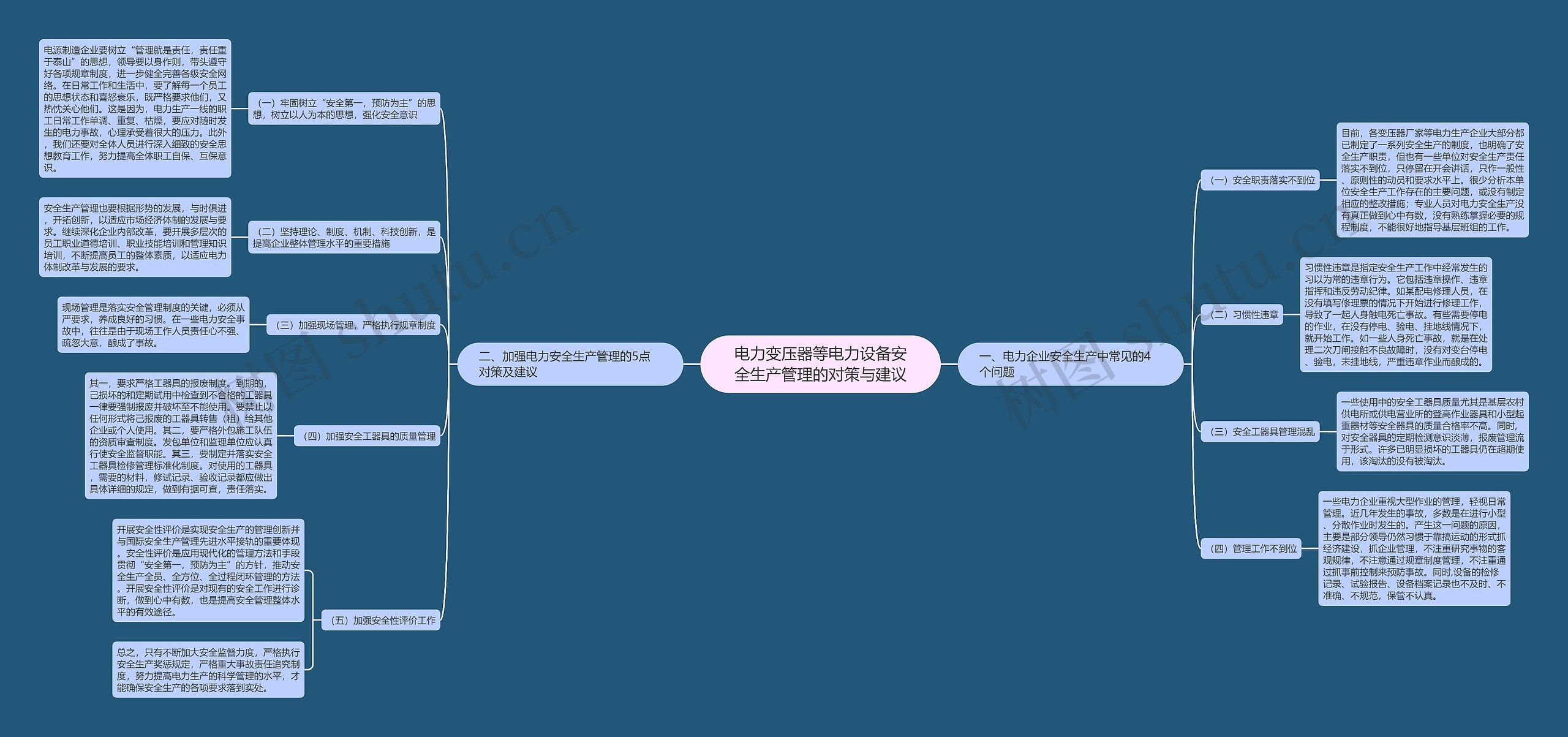 电力变压器等电力设备安全生产管理的对策与建议