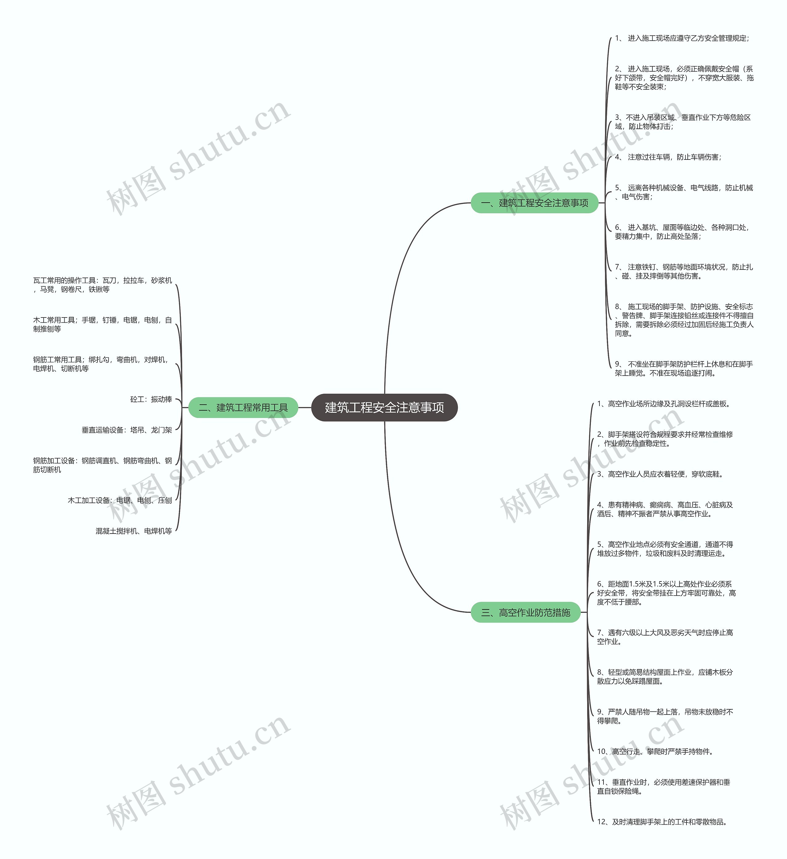 建筑工程安全注意事项 建筑工程安全注意事项