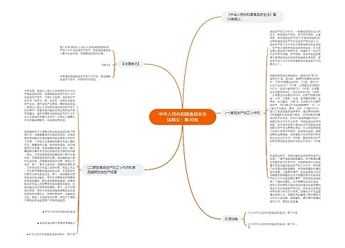 中华人民共和国食品安全法释义：第30条