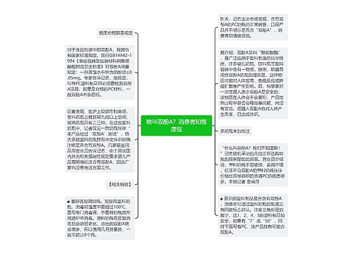 啥叫双酚A？消费者知情度低