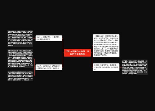 2021年国考作文指导：让你的开头不再难