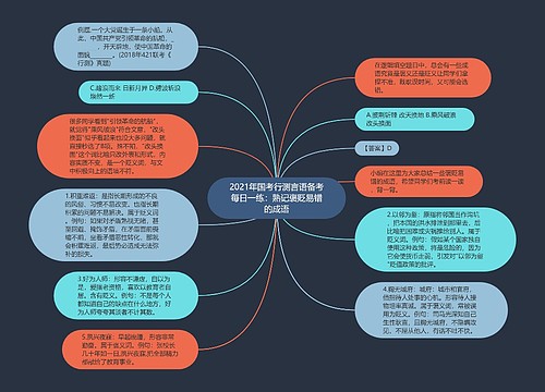 2021年国考行测言语备考每日一练：熟记褒贬易错的成语