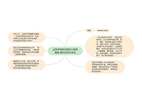 山东济钢新村数百人集体腹痛 疑与饮用水有关