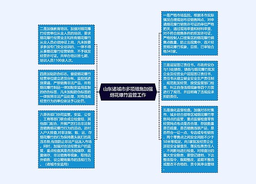 山东诸城市多项措施加强烟花爆竹监管工作