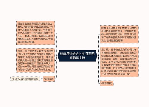 健康月饼纷纷上市 莲蓉月饼仍是主流