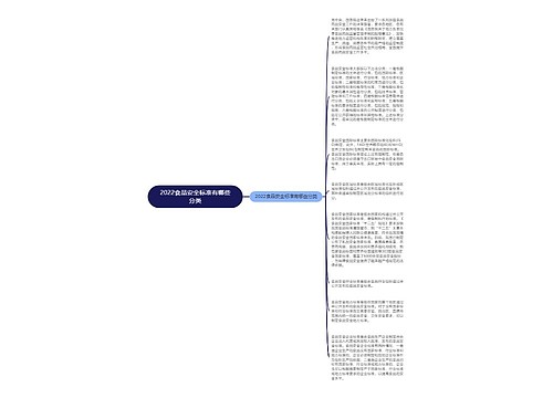 2022食品安全标准有哪些分类