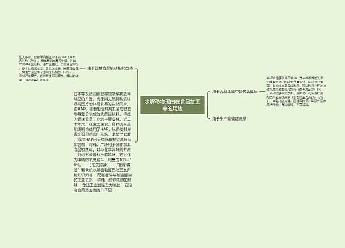 水解动物蛋白在食品加工中的用途