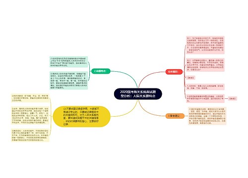 2020国考海关系统面试题型分析：人际关系题特点