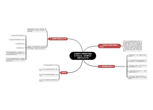 没有摩托车驾照被交警逮住了怎么办,没有摩托车驾照可以过户吗 没有摩托车驾照被交警逮住了怎么办,没有摩托车驾照可以过户吗